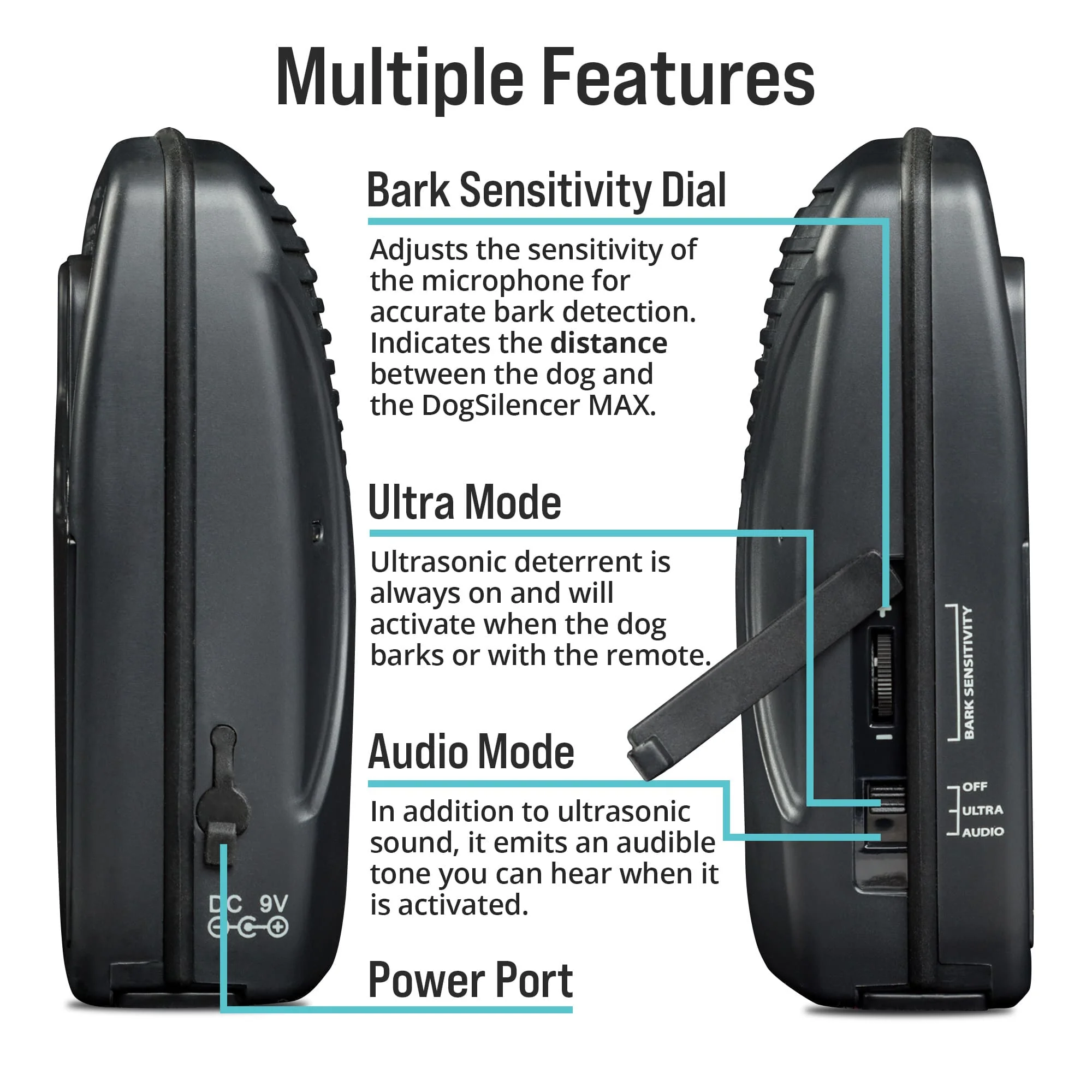 Dog Silencer® MAX - Image 8