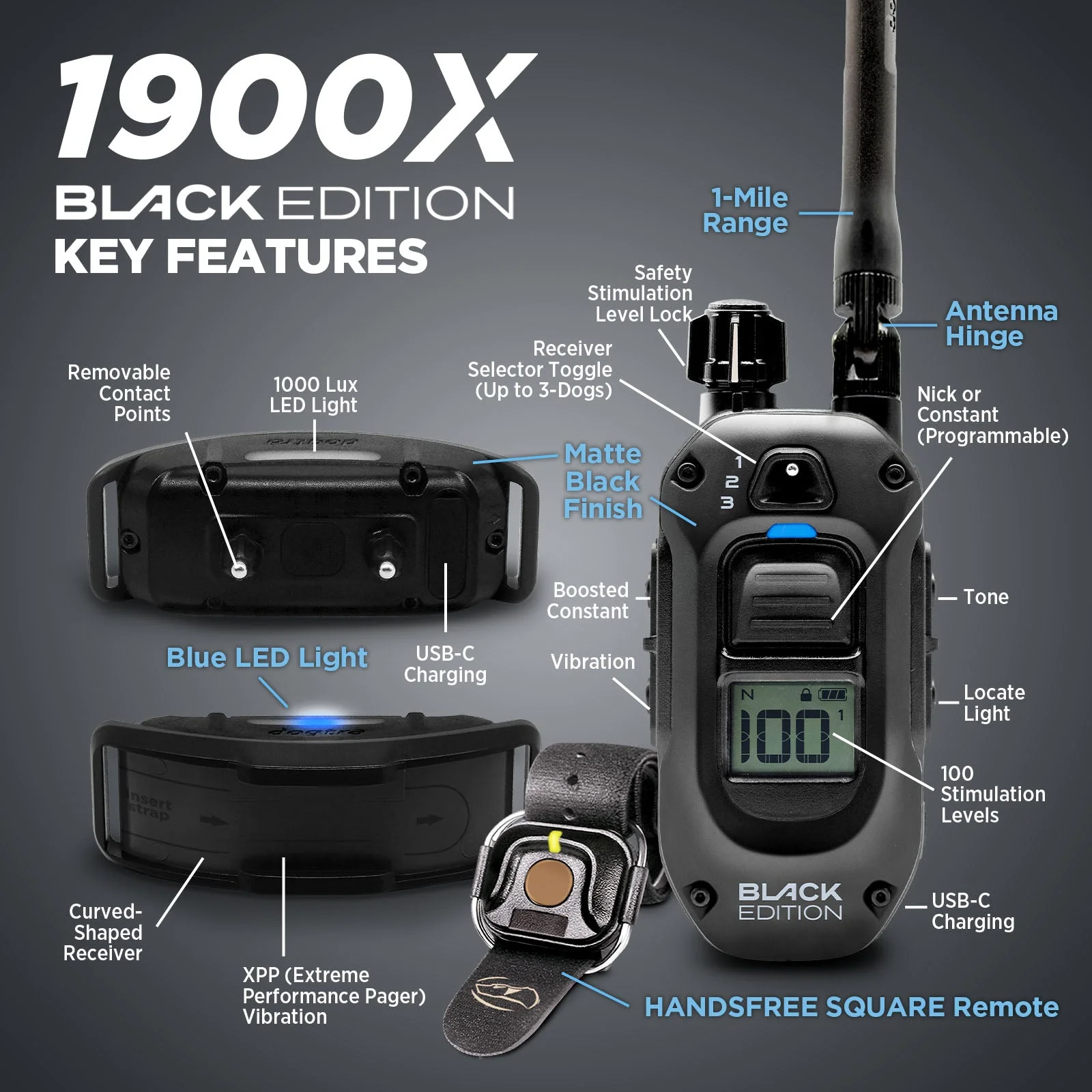 Dogtra 1900X Black Edition 1-Dog Unit E-Collar - Image 7