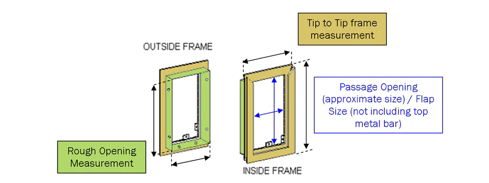 Hale Pet Door - Replacement Flaps ONLY - Image 4